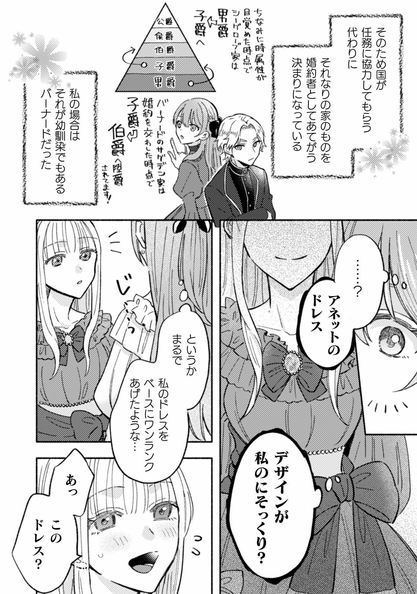 やり直せるみたいなので、今度こそ憧れの侍女を目指します！ 第1話 - Page 13