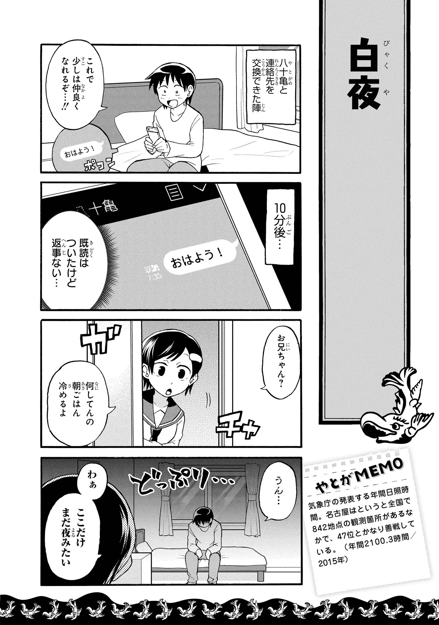 八十亀ちゃんかんさつにっき 第6話 - Page 2