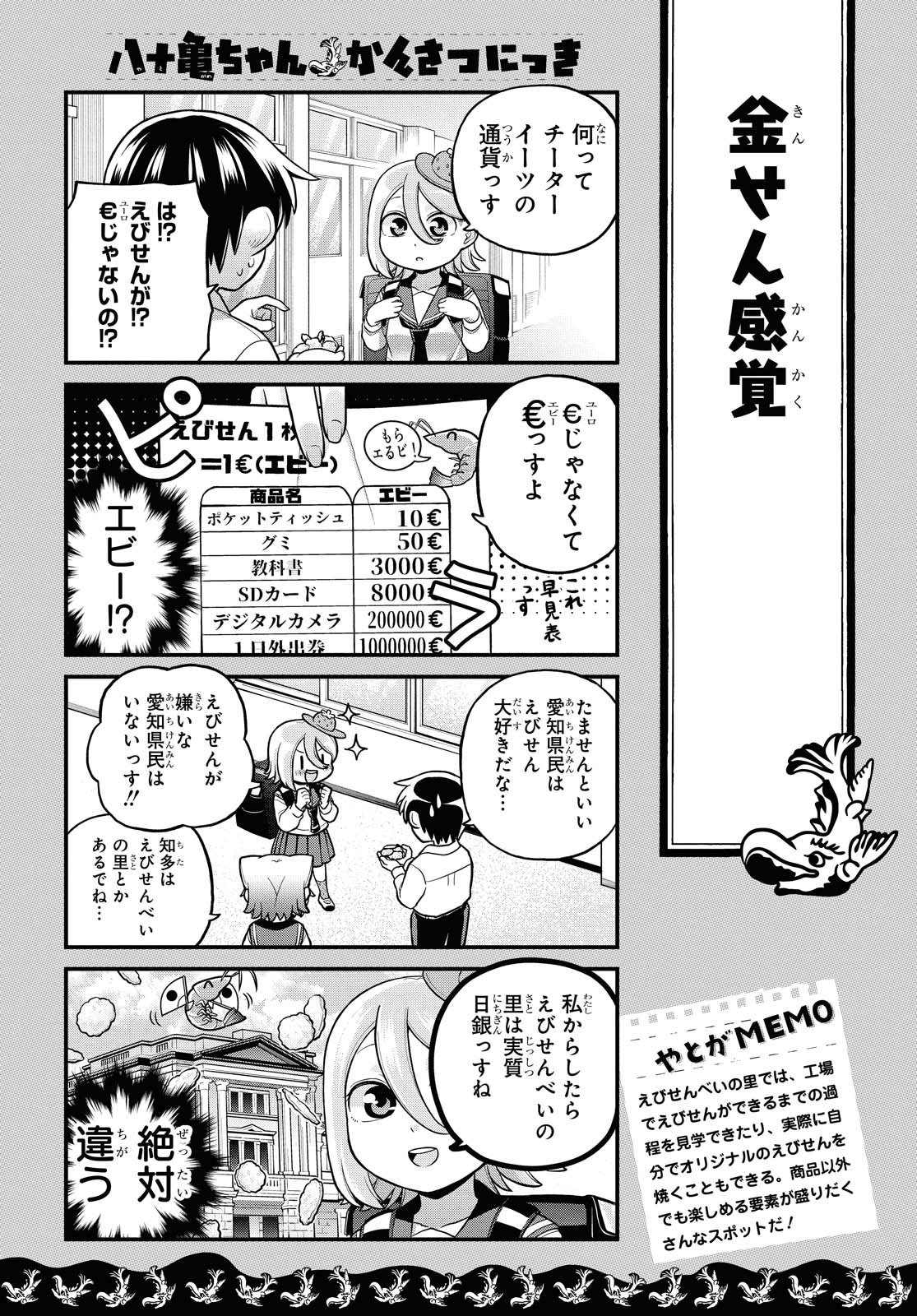 八十亀ちゃんかんさつにっき 第60.2話 - Page 2