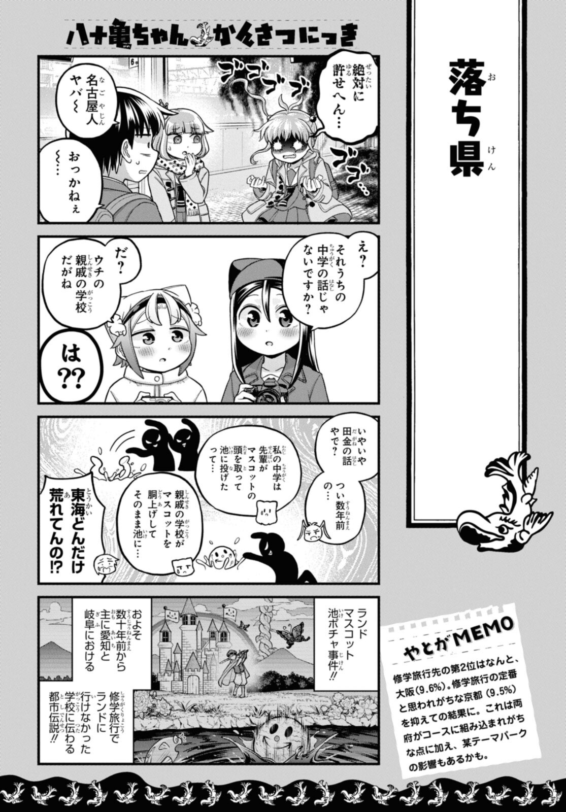 八十亀ちゃんかんさつにっき 第68.1話 - Page 7