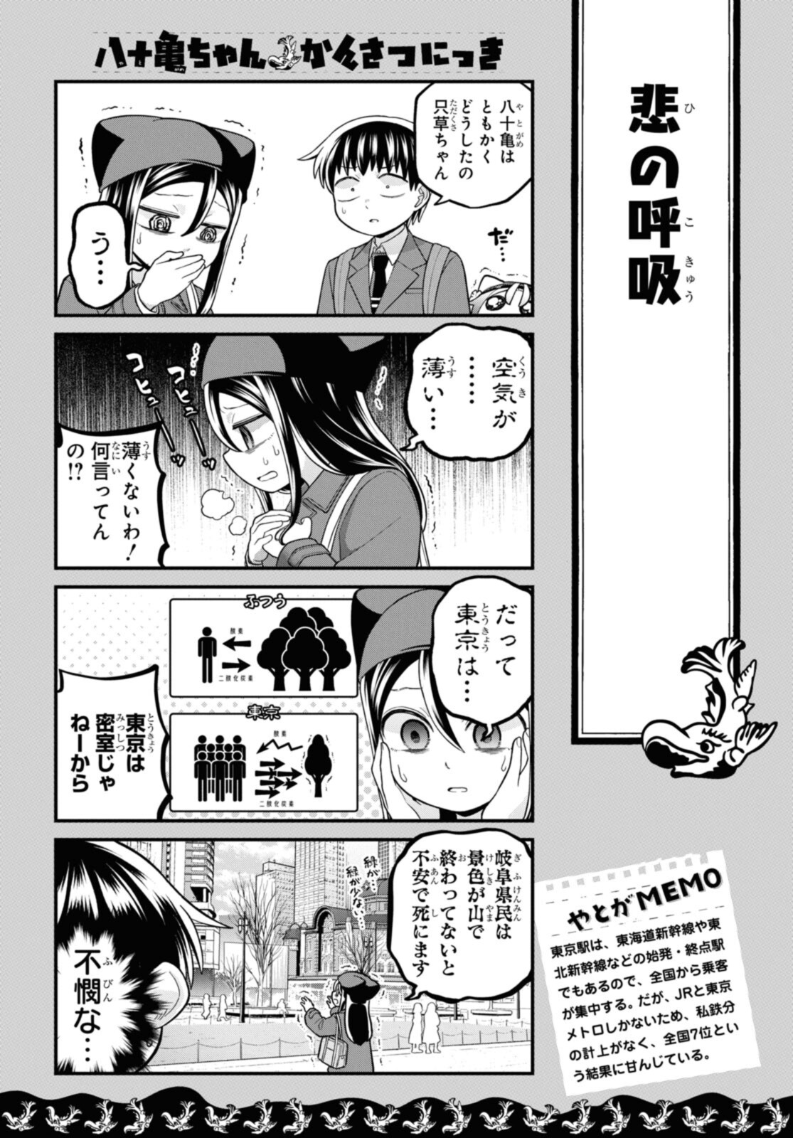 八十亀ちゃんかんさつにっき 第69.1話 - Page 7