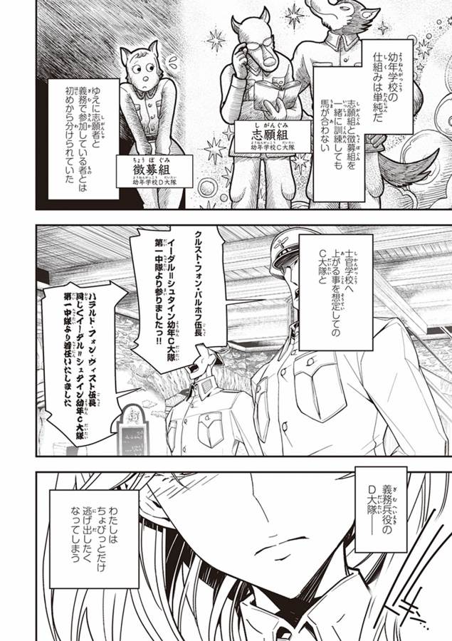 幼女戦記 第4話 - Page 2