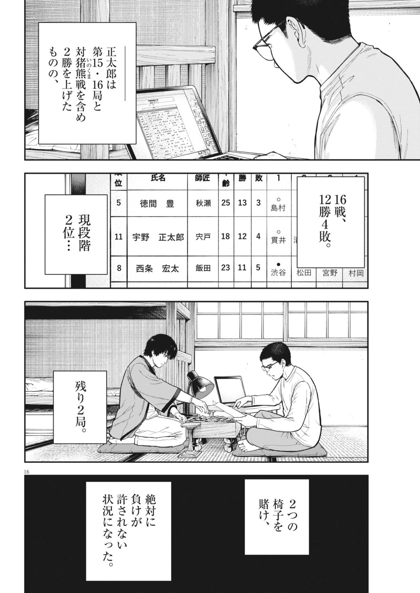 夢なし先生の進路指導 第33話 - Page 16