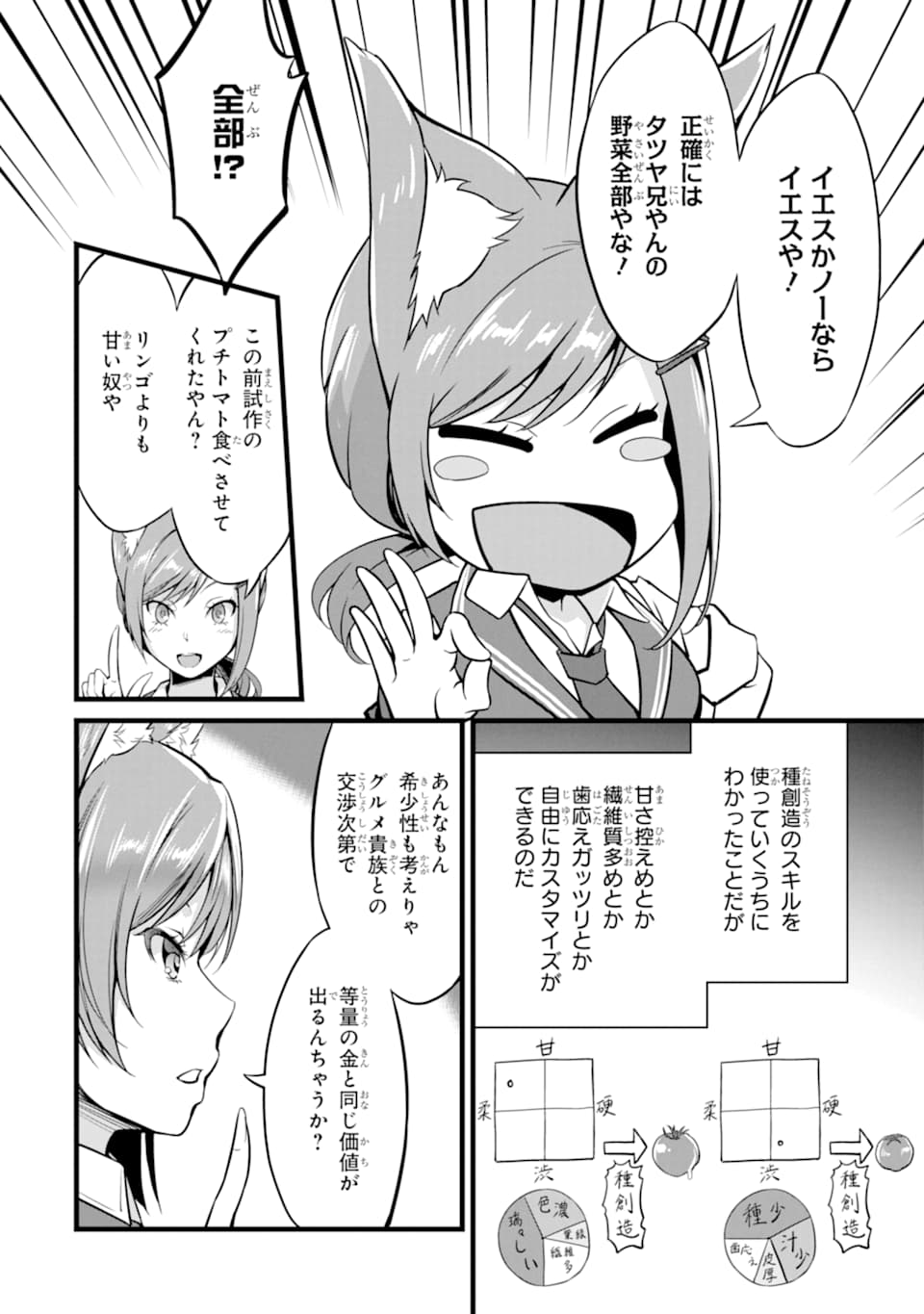 ゆるふわ農家の文字化けスキル ～異世界でカタログ通販やってます～ 第8話 - Page 10