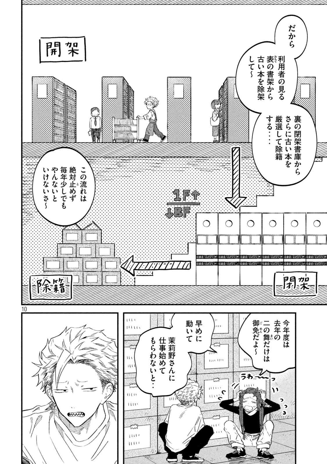 税金で買った本 第75話 - Page 10