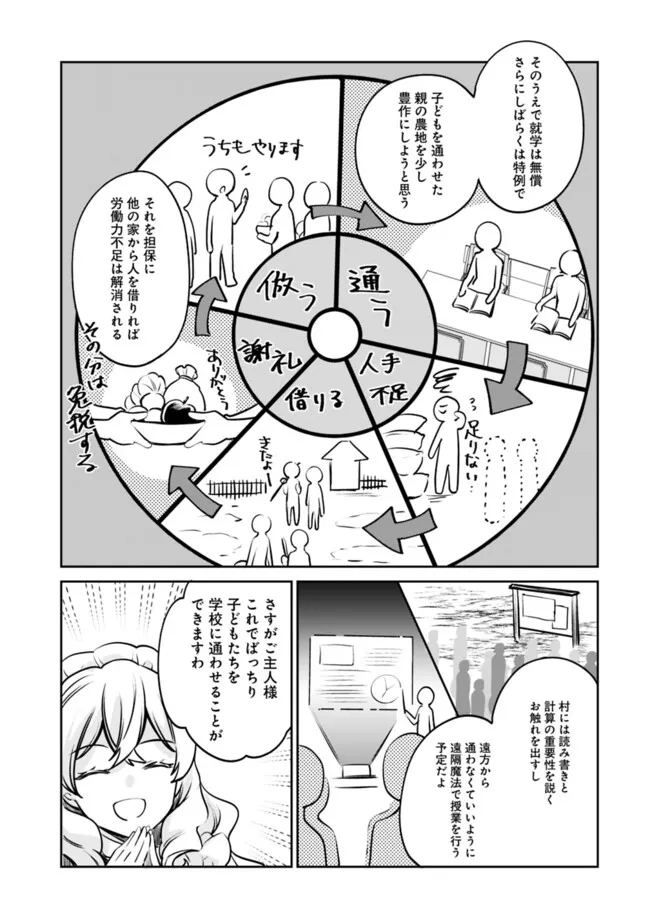 善人おっさん、生まれ変わったらSSSランク人生が確定した 第108話 - Page 5